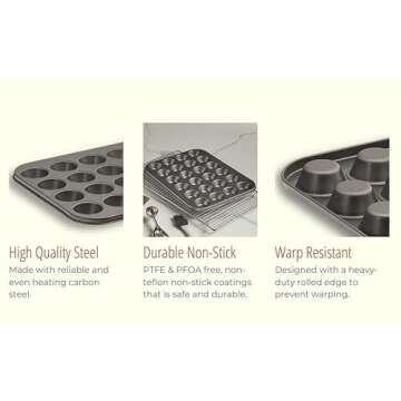 husMait 24 Cup Mini-Muffin Pan - Premium Non Stick Kitchen Cupcake Pan for Baking Mini Cupcakes, Small Muffins, and Tarts