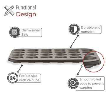 husMait 24 Cup Mini-Muffin Pan - Premium Non Stick Kitchen Cupcake Pan for Baking Mini Cupcakes, Small Muffins, and Tarts