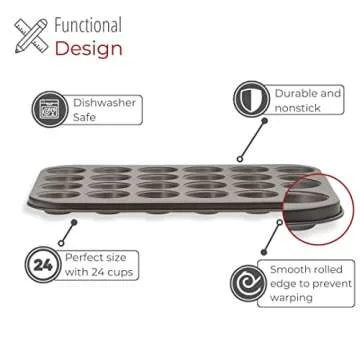 husMait 24 Cup Mini-Muffin Pan - Premium Non Stick Kitchen Cupcake Pan for Baking Mini Cupcakes, Small Muffins, and Tarts