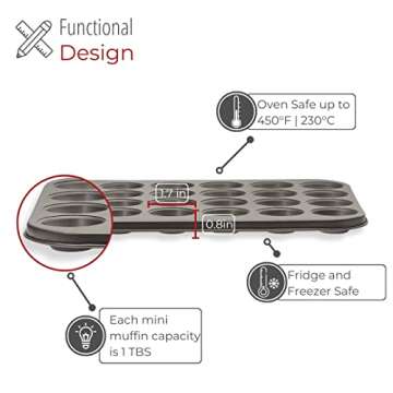 husMait 24 Cup Mini-Muffin Pan - Premium Non Stick Kitchen Cupcake Pan for Baking Mini Cupcakes, Small Muffins, and Tarts