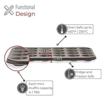 husMait 24 Cup Mini-Muffin Pan - Premium Non Stick Kitchen Cupcake Pan for Baking Mini Cupcakes, Small Muffins, and Tarts