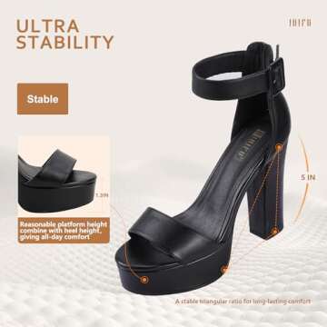IDIFU IN5 Sabrina Black Heels Platform Heels Block Heels Chunky High Heeled Sandals for Women Sexy Ankle Strap Heels Wedding Party Dress Shoes Open Toe Heels(Black Pu 8)