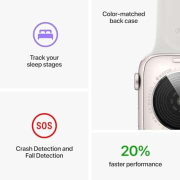 Shop Apple Watch SE 2nd Gen Cellular Smartwatch Today