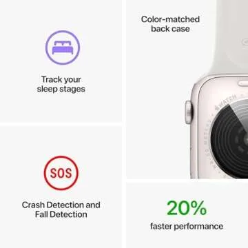 Shop Apple Watch SE 2nd Gen Cellular Smartwatch Today