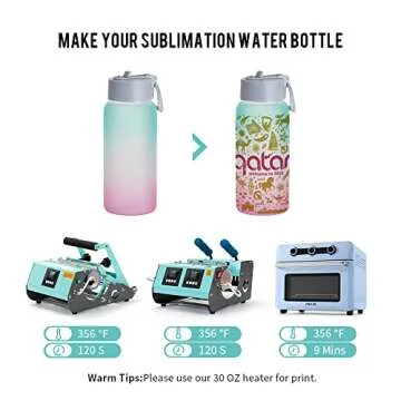 Customizable 25 OZ Sublimation Glass Water Bottles Pack