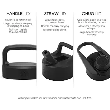 Simple Modern 1 Gallon 128 oz Water Bottle with Straw, Handle and Chug Lid Vacuum Insulated Stainless Steel Metal Thermos Bottles | Big Leak Proof BPA-Free Flask | Summit Collection | Midnight Black