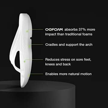 OOFOS OOlala Sandal, White - Women’s Size 7 - Lightweight Recovery Footwear - Reduces Stress on Fe...