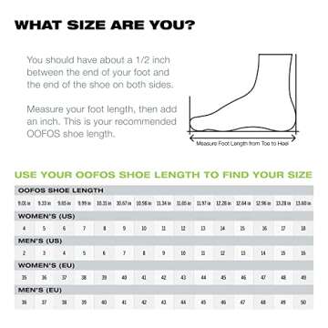 OOFOS OOlala Sandal - Women’s Recovery Footwear - White - Size 7