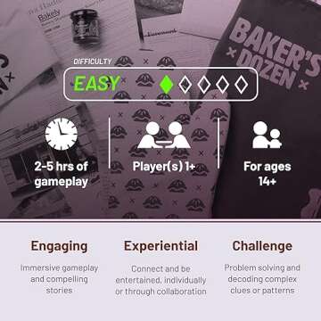 Hunt A Killer: Baker's Dozen; All-In-One Murder Mystery Box Game - A Contestant is Planning to Poison a Judge - Can You Rise to the Occasion and Catch the Killer Before the Final Course is Served