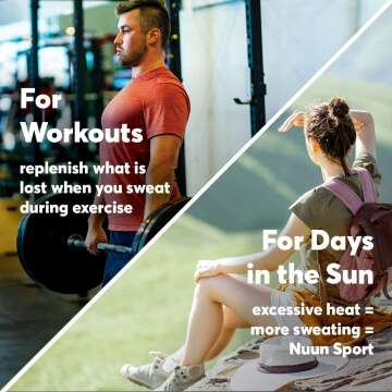 Nuun Sport Electrolyte Tablets Variety Pack - 60 Servings