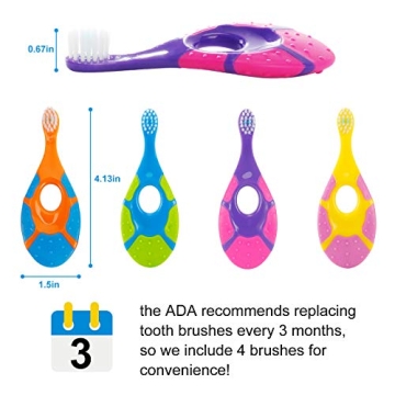 Slotic Baby Toothbrush Set for Easy Oral Care and Teething