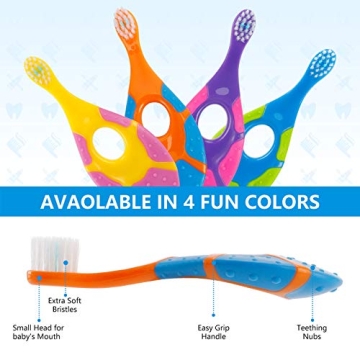 Slotic Baby Toothbrush Set for Easy Oral Care and Teething