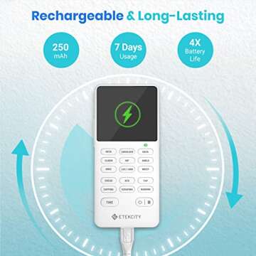 Etekcity 4-Output TENS Unit, FSA HSA Store Eligible, Muscle Stimulator Accessories Machine, Neck Back Massager, Period Cramp, Nerve Sciatica Pain Relief, Rechargeable Electric Medical Physical Therapy