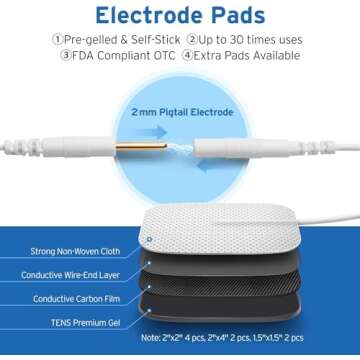 Etekcity 4-Output TENS Unit, FSA HSA Store Eligible, Muscle Stimulator Accessories Machine, Neck Back Massager, Period Cramp, Nerve Sciatica Pain Relief, Rechargeable Electric Medical Physical Therapy