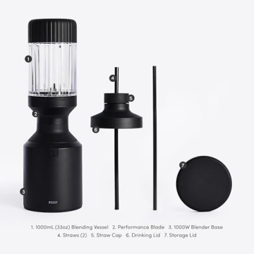 Beast Blender | Sleek Kitchen Countertop Design, Patented Blending Technology | Take Smoothies & Shakes To-Go with NEW Portable Straw Cap System (Carbon Black)
