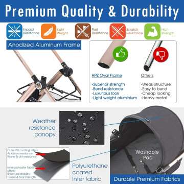 Pet Rover Prime 3-in-1 Pet Stroller for Travel