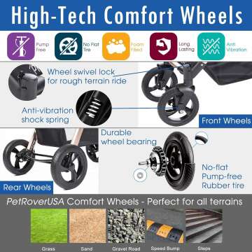 Pet Rover Prime 3-in-1 Pet Stroller for Travel