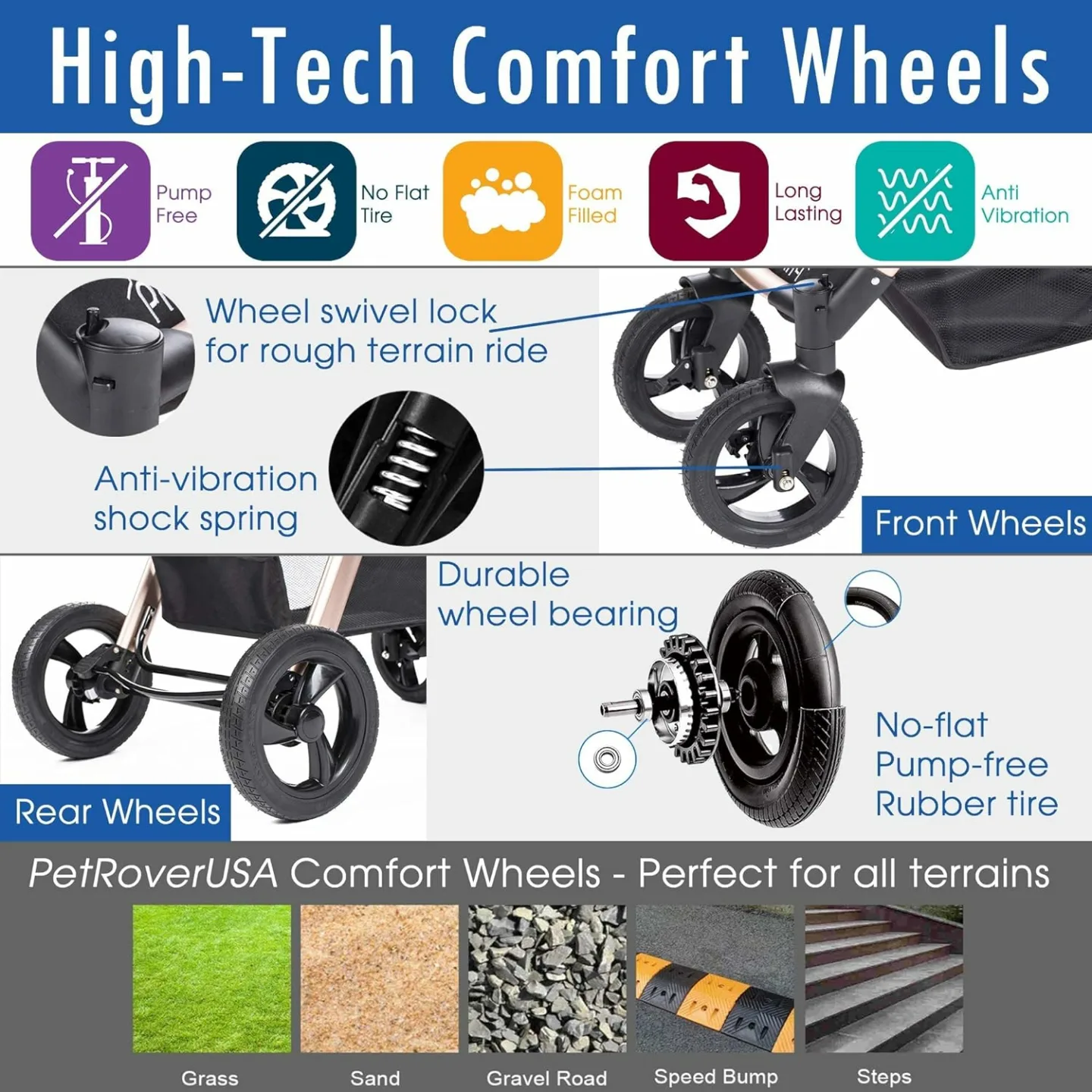 Pet Rover Prime 3-in-1 Pet Stroller for Travel