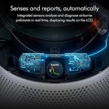 Dyson Purifier Hot+Cool Gen1 HP10 Air Multiplier Technology