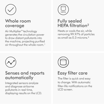 Dyson Purifier Hot+Cool Gen1 HP10 Air Multiplier Technology