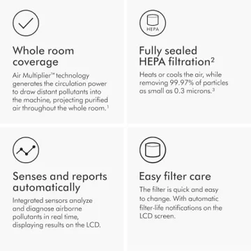 Dyson Purifier Hot+Cool Gen1 HP10 Air Multiplier Technology