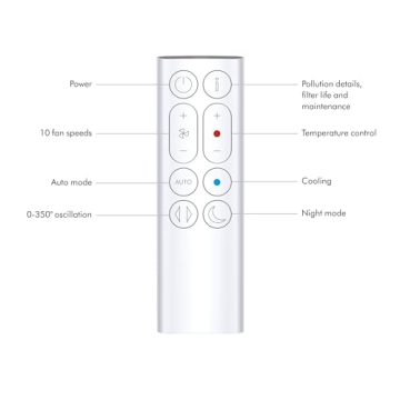 Dyson Purifier Hot+Cool Gen1 HP10 Air Multiplier Technology