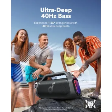Soundcore Boom 2 Plus - Renewed Outdoor Speaker