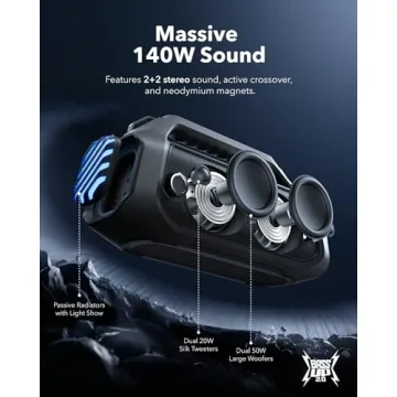 Soundcore Boom 2 Plus - Renewed Outdoor Speaker