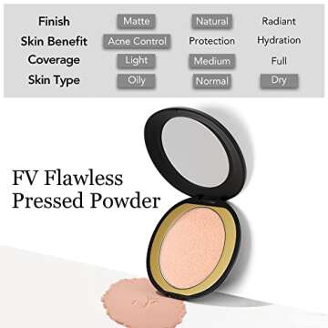 FV Flawless Matte Pressed Powder - Oil-Control & Long-Lasting Coverage, Lightweight Baking Setting Powder for All Skin Types, 0.28oz, Classic Ivory