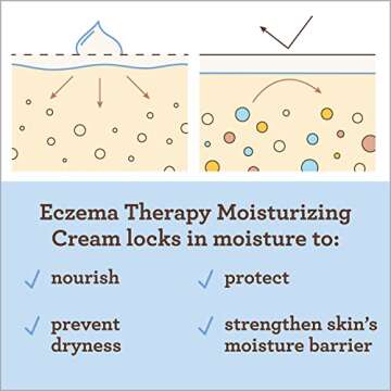 Aveeno Baby Eczema Therapy Nighttime Balm with Colloidal Oatmeal, Travel Size, 1 oz