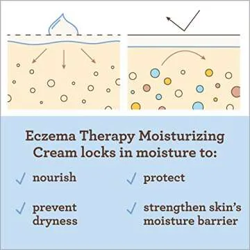 Aveeno Baby Eczema Therapy Nighttime Balm with Colloidal Oatmeal, Travel Size, 1 oz