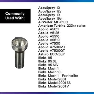 3M PPS 2.0 Spray Gun Adapter #S18 for Versatile Compatibility