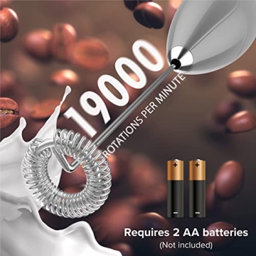 PowerLix Handheld Milk Frother - Battery Operated Foam Maker