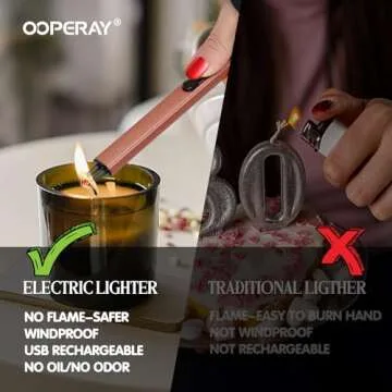 Stylish Rechargeable Electric Lighter for Moms and Grandmas
