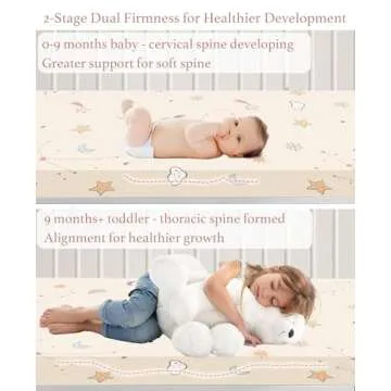 Dual Sided Mini Crib Mattress 38x24 with Washable Cover