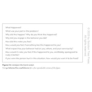 Responsive Circles: A Guide to Resolving Student Conflict and Building School Community (A step-by-step guide to restorative classroom management)