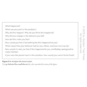 Responsive Circles: A Guide to Resolving Student Conflict and Building School Community (A step-by-step guide to restorative classroom management)