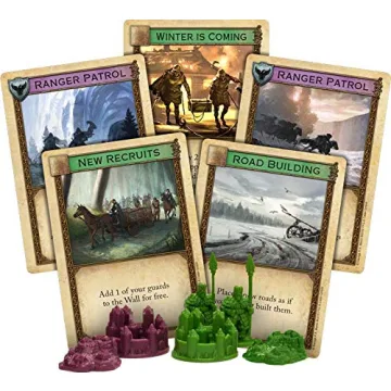 Game of Thrones CATAN Brotherhood of the Watch Expansion - 6 Players