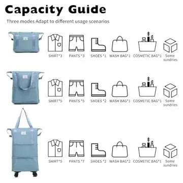 NiceUU Travel Rolling Duffel Bag with Removable Wheels,Expandable Foldable Carry-On Luggage for Trip or Hospitalization (blue)