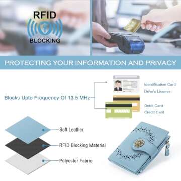 Tipmile Small Wallets Woman Leather Bifold RFID Blocking Card Holder Wallet with Zipper Coin Pocket