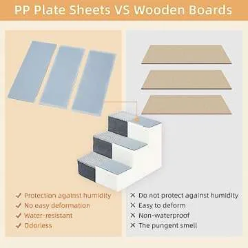 Stylish Pettycare Dog Stairs - Folding Non-Slip Foam Steps