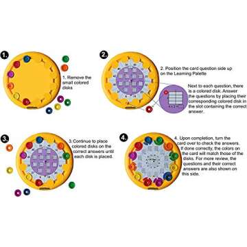 Learning Wrap-Ups Self-Correcting 4th Grade Math Learning Palette Kit
