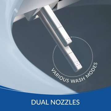 BioBidet Ultimate BB-600 Heated Bidet Seat