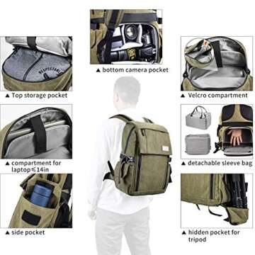 Zecti Camera Backpack Bag 16" Waterproof for DSLR/SLR/Mirrorless Photography with Tripod Holder & Removable Modular Inserts & Laptop Compartment Compatible with Canon, Nikon, Sony, Fuji