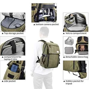Zecti Camera Backpack Bag 16" Waterproof for DSLR/SLR/Mirrorless Photography with Tripod Holder & Removable Modular Inserts & Laptop Compartment Compatible with Canon, Nikon, Sony, Fuji