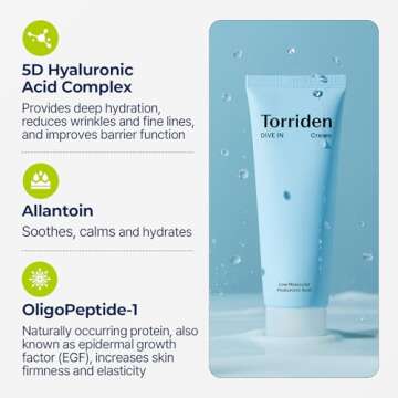 Torriden DIVE IN Cream 80ml (2.71 fl. oz.) | Facial Moisturizer for Sensitive, Oily Skin | Lightweight and Moistrul Creamy Texture | Hyaluronic Acid Cream, Allantoin