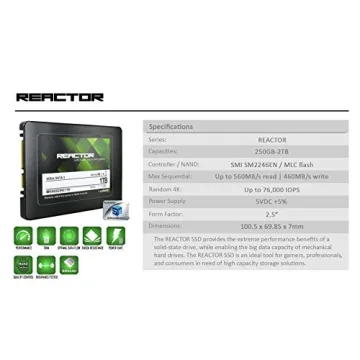 Mushkin REACTOR 1TB SSD for Fast Gaming & Computing