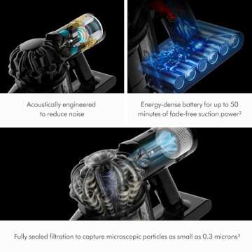 Dyson Car + Boat Handheld Vacuum Cleaner