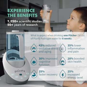 PIURIFY 50 Oz Hydrogen Water Pitcher - BPA Free Rich Hydrogen Water Generator Electrolysis Jug with SPE/PEM Technology. Hydrogen Water Machine, Balanced PH Levels and Filtered with Calcium Sulfite