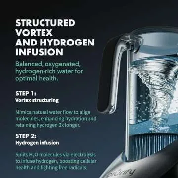 PIURIFY 50 Oz Hydrogen Water Pitcher - BPA Free Rich Hydrogen Water Generator Electrolysis Jug with SPE/PEM Technology. Hydrogen Water Machine, Balanced PH Levels and Filtered with Calcium Sulfite